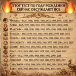 Что скрывает ваш год рождения? Ведическая система раскрывает характер человека
