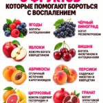 10 фруктов, которые помогают бороться с воспалением: что стоит есть чаще для здоровья сердца и молодости организма